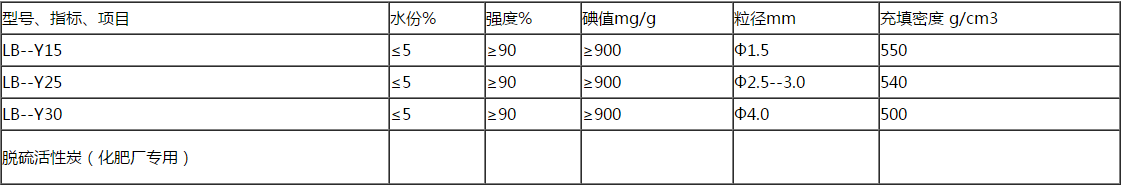 柱状活性炭