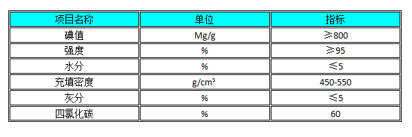 溶剂回收专用柱状活性炭