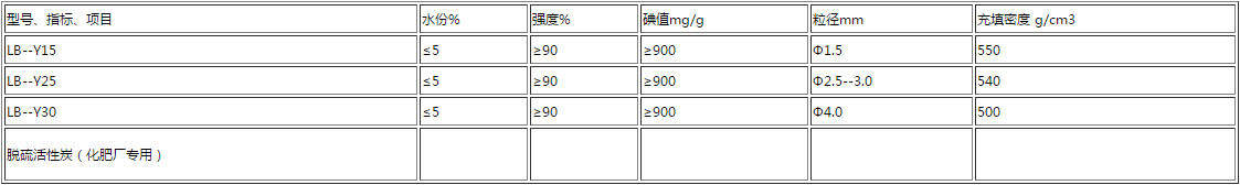 空气净化用柱状活性炭