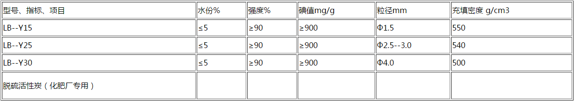 水处理专用柱状活性炭