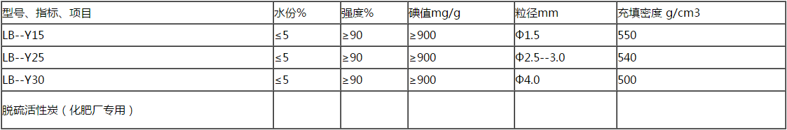 净水煤质颗粒活性炭